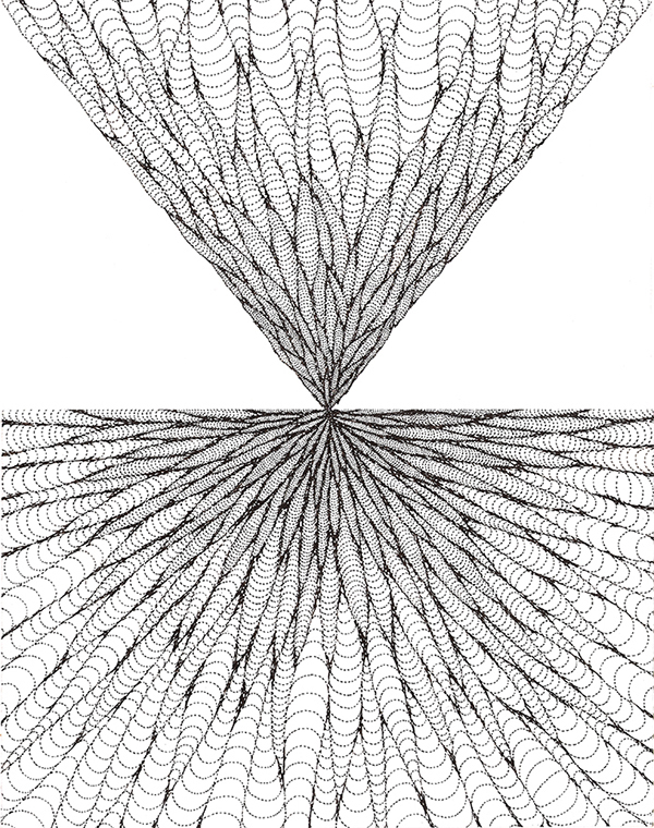 Convergence 